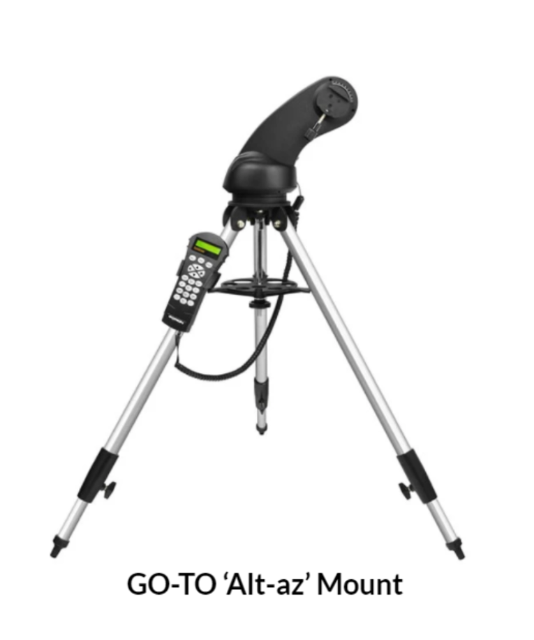 9 important things about telescopes that you NEED to know Stargazing