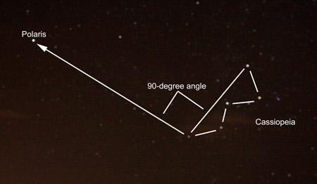 Polaris: AKA The North Star  Polaris star, Space and astronomy, Star  constellations