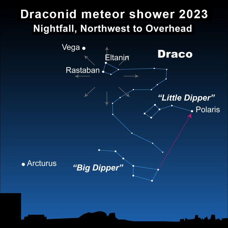 Draconid meteor shower 2023