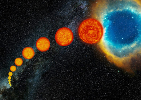 Stages of stellar evolution by an artist