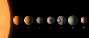 TRAPPIST-1 Planetary System. This artist's concept shows what each of the TRAPPIST-1 planets may look