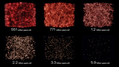 NASA’s Simulation of Redshifted Galaxy Cubes after Big Bang (Galaxy Redshift)