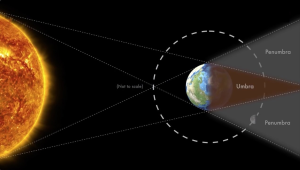 total lunar eclipse march 2025, lunar eclipse, Stargazing Mumbai