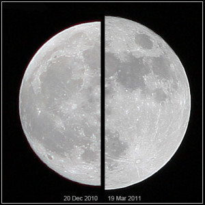 supermoons, supermoon in 2025, supermoon comparison