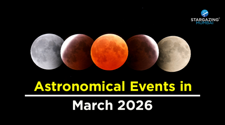 Astronomical Events in March 2026