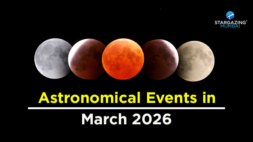 Astronomical Events in March 2026