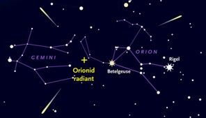 meteor shower, orionid meteor shower